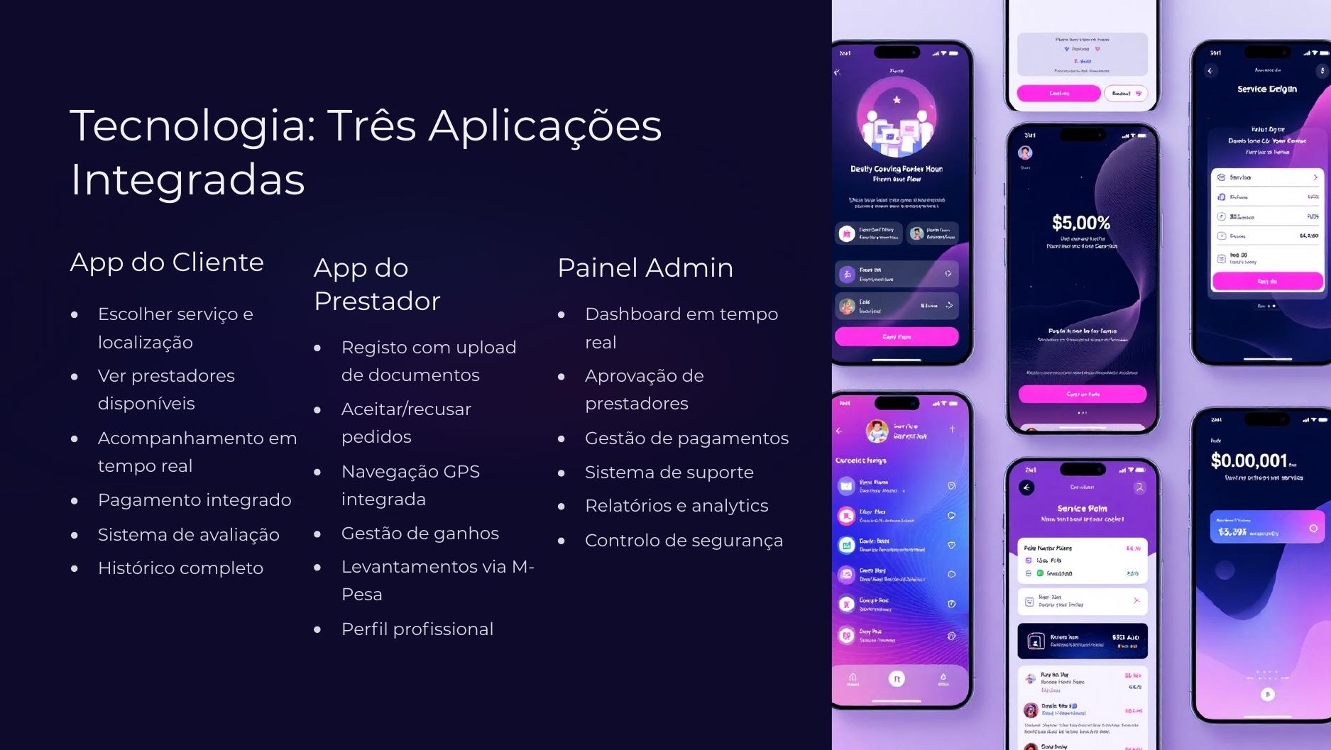 Três aplicações integradas do NannyLink